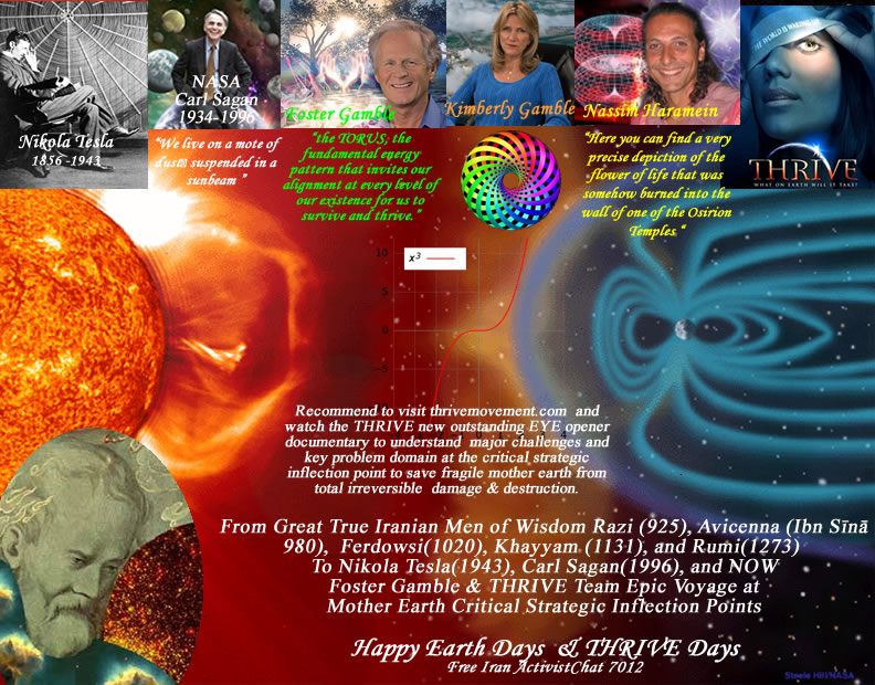  Foster Gamble and THRIVE Team Epic Voyage at Mother Earth Critical Strategic Inflection Points